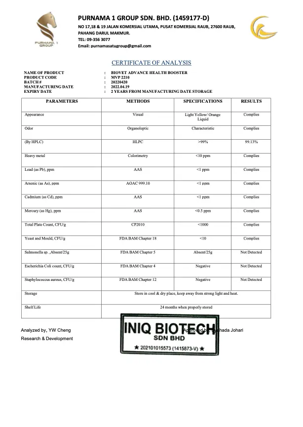 Keputusan ujian makmal Biovet Omega Plus